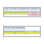 اکسل اطلاعات اولیه طراحی فونداسیون (نوع و ابعاد پی) - تصویر 2